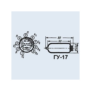 ГУ-17