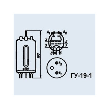 ГУ-19-1