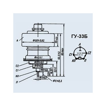 ГУ-33Б