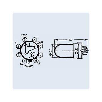 ОГ-4