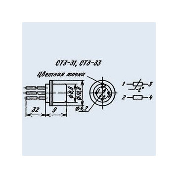 СТ3-33В 680 Ом